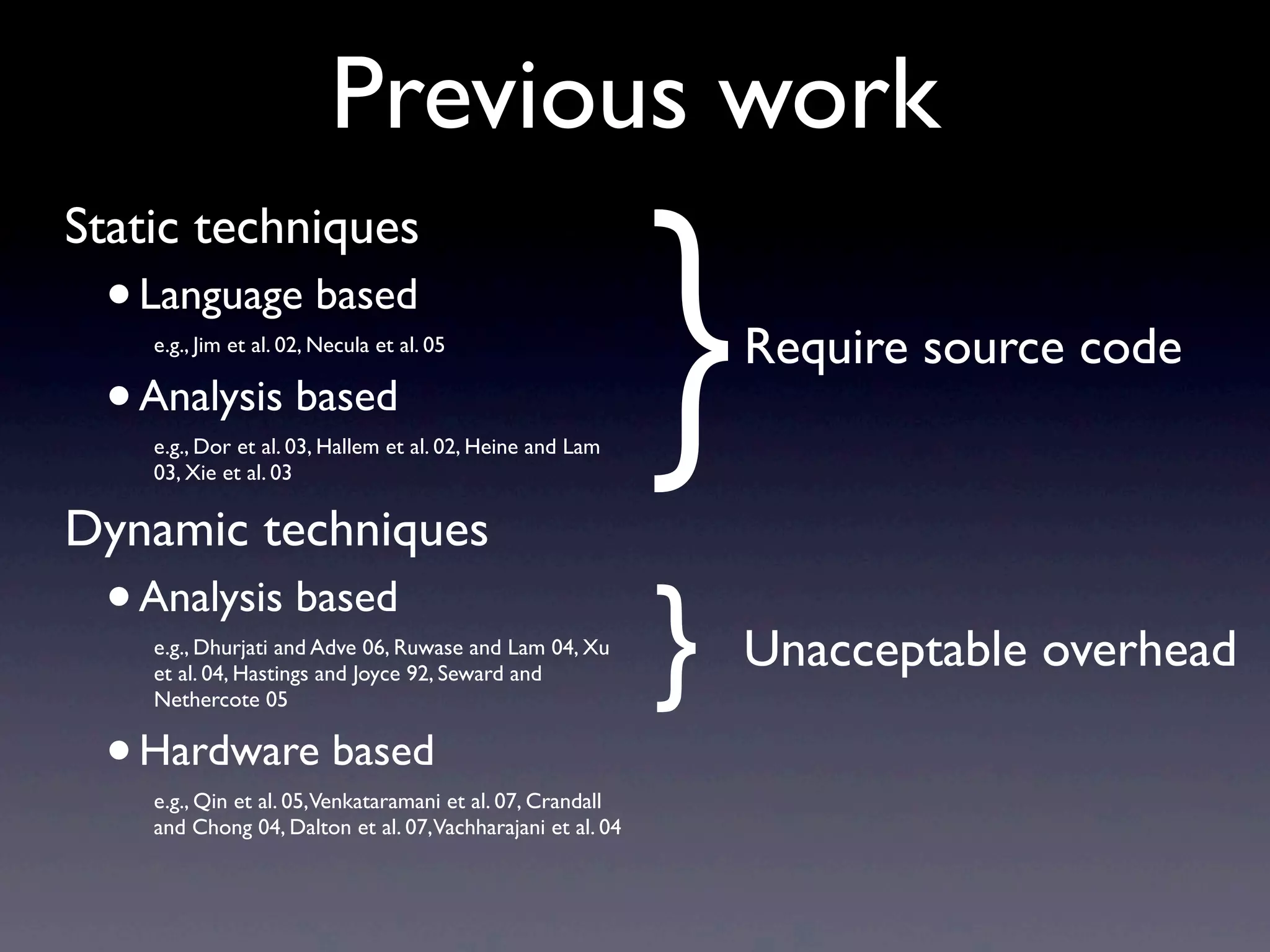 Previous work
Static techniques
•Language based
e.g., Jim et al. 02, Necula et al. 05
•Analysis based
e.g., Dor et al. 03, Hallem et al. 02, Heine and Lam
03, Xie et al. 03
Dynamic techniques
•Analysis based
e.g., Dhurjati and Adve 06, Ruwase and Lam 04, Xu
et al. 04, Hastings and Joyce 92, Seward and
Nethercote 05
•Hardware based
e.g., Qin et al. 05,Venkataramani et al. 07, Crandall
and Chong 04, Dalton et al. 07,Vachharajani et al. 04
}
}
Require source code
Unacceptable overhead
 