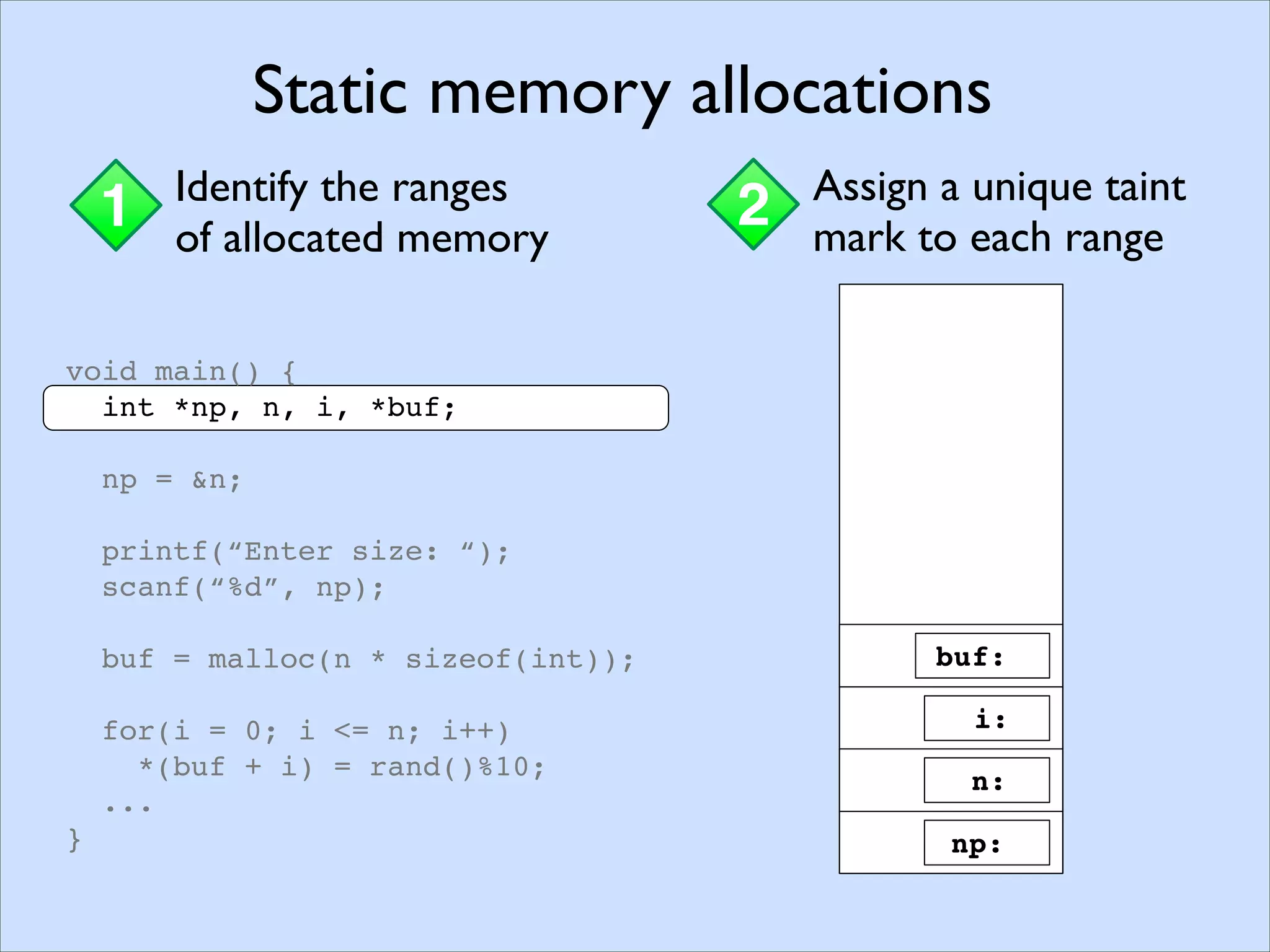 Memory Pointers
1 Assigning taint marksStaticDynamic
void main() {
int *np, n, i, *buf;
np = &n;
printf(“Enter size: “);
scanf(“%d”, np);
buf = malloc(n * sizeof(int));
for(i = 0; i <= n; i++)
*(buf + i) = rand()%10;
...
}
Static memory allocations
1 Identify the ranges
of allocated memory
2 Assign a unique taint
mark to each range
void main() {
int *np, n, i, *buf;
np = &n;
printf(“Enter size: “);
scanf(“%d”, np);
buf = malloc(n * sizeof(int));
for(i = 0; i <= n; i++)
*(buf + i) = rand()%10;
...
}
Static memory allocations
1 Identify the ranges
of allocated memory
2 Assign a unique taint
mark to each range
buf:
np:
i:
n:
 