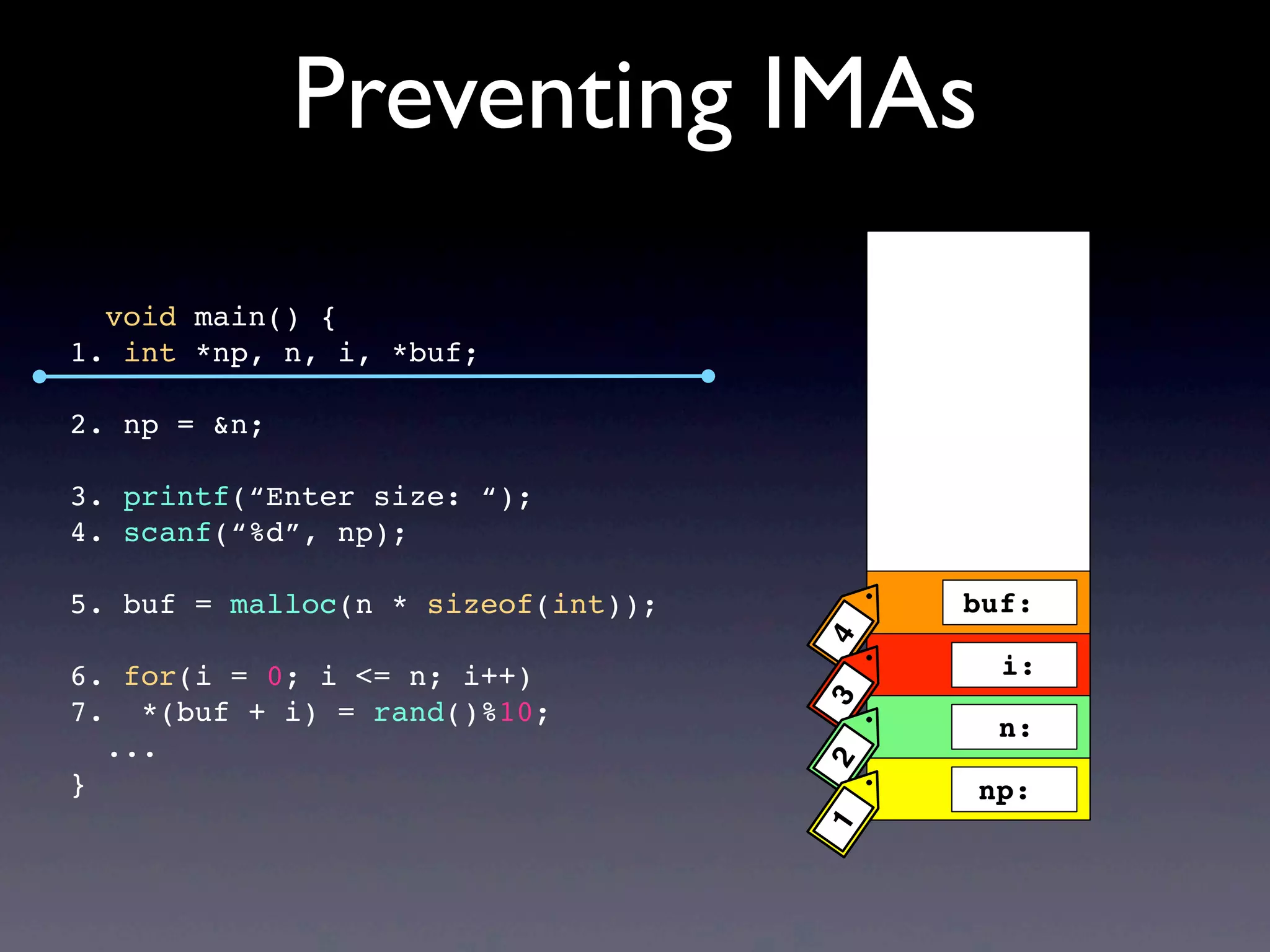Preventing IMAs
void main() {
1. int *np, n, i, *buf;
2. np = &n;
3. printf(“Enter size: “);
4. scanf(“%d”, np);
5. buf = malloc(n * sizeof(int));
6. for(i = 0; i <= n; i++)
7. *(buf + i) = rand()%10;
...
}
buf:
np:
i:
n:
4321
 