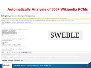 Automatically Analysis of 300+ Wikipedia PCMs

ASE'2013 - Sannier, Acher and Baudry - From PCM to VM.

- 15

 