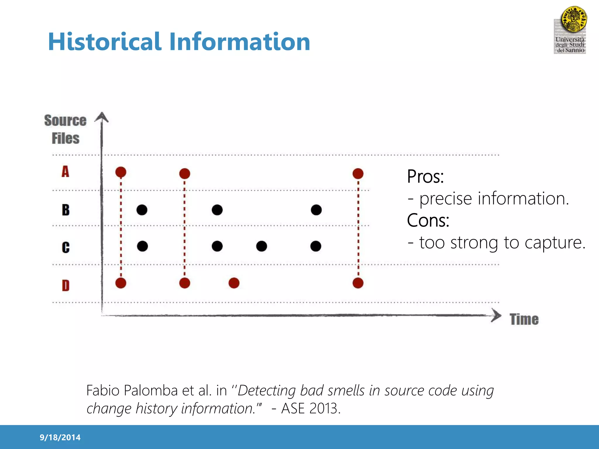 Historical Information 
9/18/2014 
Pros: 
- precise information. 
Cons: 
- too strong to capture. 
Fabio Palomba et al. in ‘’Detecting bad smells in source code using 
change history information.’’’ - ASE 2013. 
 