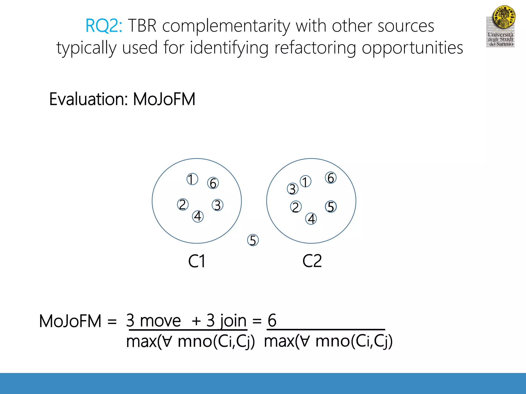 RQ2: TBR complementarity with other sources 
typically used for identifying refactoring opportunities 
5 
Evaluation: MoJoFM 
1 
6 
3 
5 
C1 C2 
2 
4 
1 
2 4 
MoJoFM = 3 move + 3 join = 65 
6 
3 
max(∀ mno(Ci,Cj) max(∀ mno(Ci,Cj) 
 