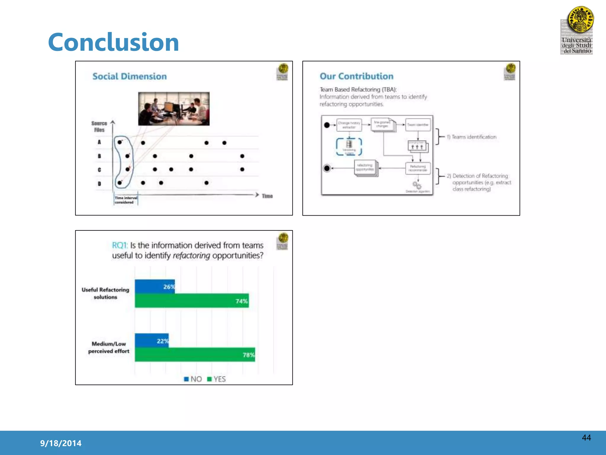 44 
Conclusion 
9/18/2014 
 