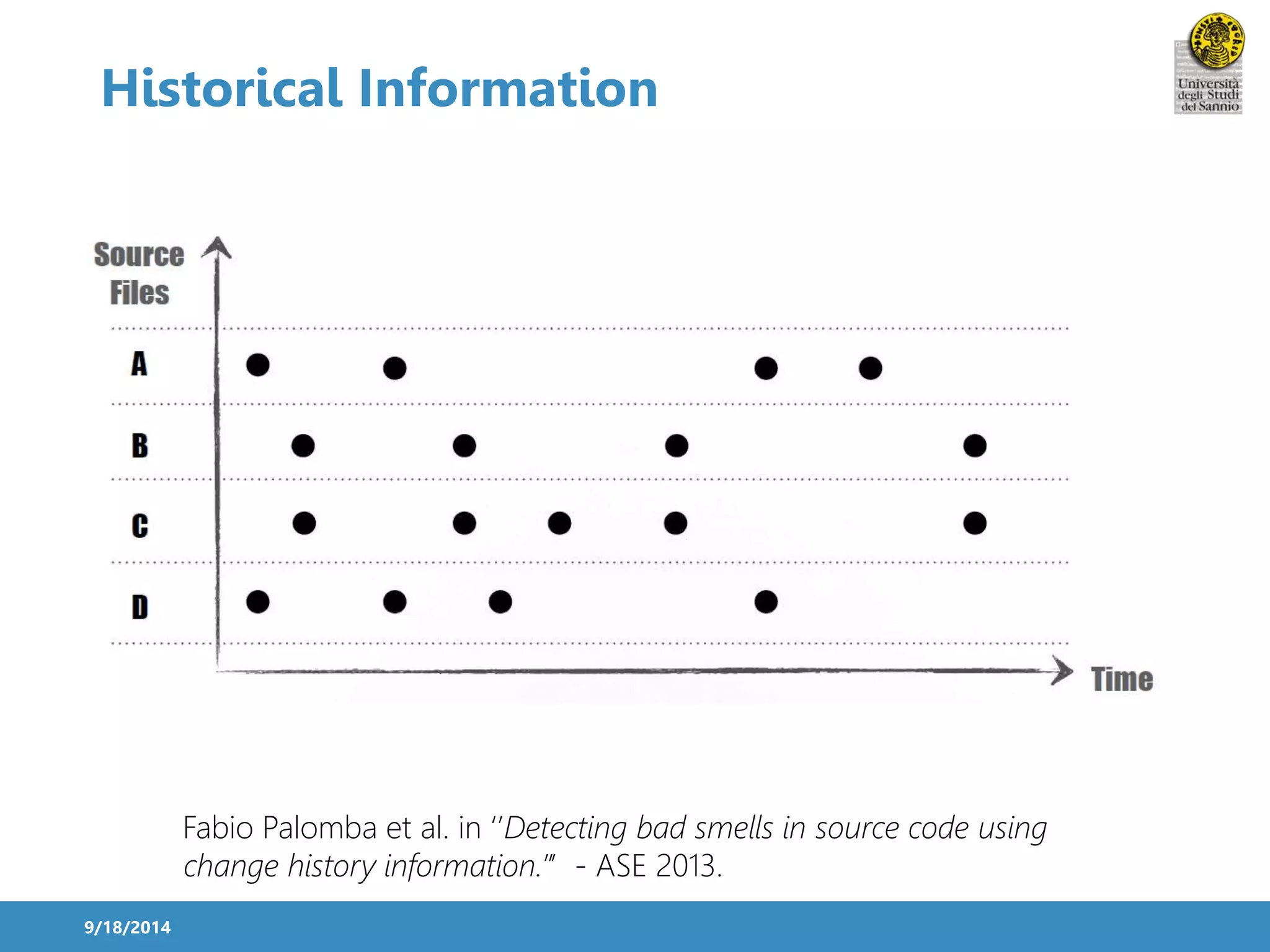 Historical Information 
9/18/2014 
Fabio Palomba et al. in ‘’Detecting bad smells in source code using 
change history information.’’’ - ASE 2013. 
 