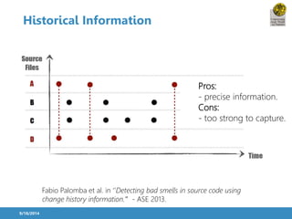 Historical Information 
9/18/2014 
Pros: 
- precise information. 
Cons: 
- too strong to capture. 
Fabio Palomba et al. in ‘’Detecting bad smells in source code using 
change history information.’’’ - ASE 2013. 
 