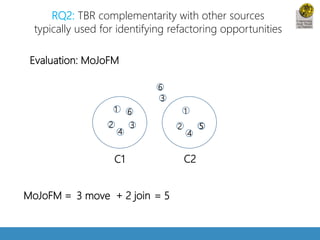 RQ2: TBR complementarity with other sources 
typically used for identifying refactoring opportunities 
5 
Evaluation: MoJoFM 
1 
6 
3 
6 
3 
C1 C2 
2 
4 
1 
2 4 
MoJoFM = 2 3 move + 201 join = 234 
5 
 