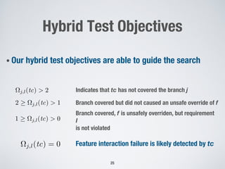 Hybrid Test Objectives
• Our hybrid test objectives are able to guide the search
25
Indicates that tc has not covered the branch j
Branch covered but did not caused an unsafe override of f
Branch covered, f is unsafely overriden, but requirement
I
is not violated
⌦j,l(tc) > 2
1 ⌦j,l(tc) > 0
2 ⌦j,l(tc) > 1
Feature interaction failure is likely detected by tc⌦j,l(tc) = 0
 