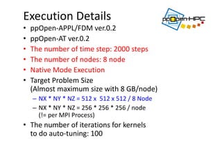 Execution Details
• ppOpen‐APPL/FDM ver.0.2
• ppOpen‐AT ver.0.2
• The number of time step: 2000 steps
• The number of nodes: 8 node
• Native Mode Execution
• Target Problem Size 
(Almost maximum size with 8 GB/node)
– NX * NY * NZ = 512 x  512 x 512 / 8 Node
– NX * NY * NZ = 256 * 256 * 256 / node
(!= per MPI Process)
• The number of iterations for kernels 
to do auto‐tuning: 100
 