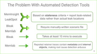 MemInsight
LeakSpot
Bleak
Memlab
The Problem With Automated Detection Tools
16
Based on staleness criteria + report leak-related
data rather than actual leak locations
Bleak Takes at least 10 mins to execute
Memlab Reported retainer traces contain metadata and internal
objects, making root cause detection arduous
Require manually-written scenario file
 