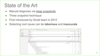 State of the Art
● Manual diagnosis via heap snapshots
● Three snapshot technique
● First introduced by Gmail team in 2012
● Detecting root cause can be laborious and inaccurate
17
 