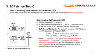 3. SCPatcher-Step C
13
• Step C: Matching the Relevant CWE and Public SCP
• Goal: We aim to find the most relevant CWE the public SCP with the semantic similarity.
 Definition of Similarity: The similarity of words in SFV between
security posts and CWE/public SCP.
𝑠𝑖𝑚𝑐𝑤𝑒 = 𝐴𝑣𝑔 𝒘𝑖∈𝐶− 𝑚𝑎𝑥 𝒘𝑗∈𝐶𝑊𝐸 𝑐𝑜𝑠(𝒘𝑖, 𝒘𝑗)
𝑠𝑖𝑚𝑠𝑐𝑝 = 𝐴𝑣𝑔 𝒘𝑖∈𝐶+ 𝑚𝑎𝑥 𝒘𝑗∈𝑆𝐶𝑃 𝑐𝑜𝑠(𝒘𝑖, 𝒘𝑗)
C: Matching the Relevant CWE and Public SCP
Matching the CWE & public SCP
① Set the threshold 𝜃𝑐𝑤𝑒 and 𝜃𝑠𝑐𝑝.
② If the similarity is higher than 𝜃𝑐𝑤𝑒 and 𝜃𝑠𝑐𝑝, then match the
CWE and public SCP. Otherwise, set the “Unmatched”.
where 𝐶−
= {𝐸𝑥𝑎𝑚−
, 𝐸𝑥𝑝𝑙−
} (Secure Coding Examples &
Explanations), 𝐶+
= 𝐸𝑥𝑎𝑚+
, 𝐸𝑥𝑝𝑙+
(Secure Coding
Examples & Explanations); 𝒘𝑖 are embeddings of words in
SFV keywords, and 𝒘𝑗 indicates the embedding of most
similar word in CWE and public SCP.
 
