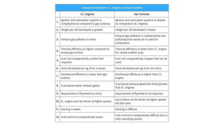 ASE202 propulsion 1- unit 1 (4) 2.pdf aircraft propulsion | PDF