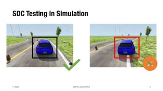 SDC Testing in Simulation
ASE'23 Journal-First 3
14.09.23
 
