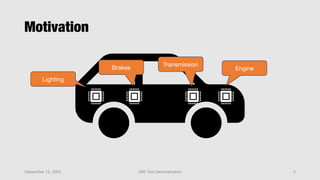 Motivation
September 13, 2023 ASE Tool Demonstration 2
Lighting
Brakes
Transmission
Engine
 