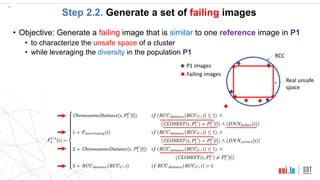 12
Step 2.2. Generate a set of failing images
• Objective: Generate a failing image that is similar to one reference image in P1
• to characterize the unsafe space of a cluster
• while leveraging the diversity in the population P1
P1 images
Failing images
RCC
Real unsafe
space
 