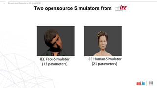 21
Two opensource Simulators from
IEE Face-Simulator
(13 parameters)
IEE Human-Simulator
(21 parameters)
Simulator-based Explanation for DNN Errors (SEDE)
 