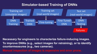 3
Simulator-based Training of DNNs
Training set
(simulator images)
DNN
Training
Fine-tuning
DNN
Testing
Trained
DNN
Fine-Tuned
DNN
Failures
Training set
(real-world images)
Test set
(real-world images)
Necessary for engineers to characterize failure-inducing images.
To improve DNNs (e.g., select images for retraining), or to identify
countermeasures (e.g., two cameras).
Manual inspection of images is expensive and error prone.
 