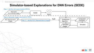 8
Simulator-based Explanations for DNN Errors (SEDE)
Real-world
Error-inducing images HUDD
Evolutionary
Algorithm
Simulator
Simulator
images
Configuration
Parameters
RCC Representative
Images
Step 1. Identify root-cause clusters (RCCs)
Step 2. Generate images associated to RCCs
RCCs
Step 2.1. Identify RCC Representative Images
PaiR
Simulator-based Explanation for DNN Errors (SEDE)
 