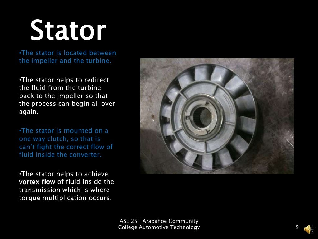 ASE 251 Torque Converter Operation