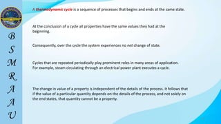 19
A thermodynamic cycle is a sequence of processes that begins and ends at the same state.
At the conclusion of a cycle all properties have the same values they had at the
beginning.
Consequently, over the cycle the system experiences no net change of state.
Cycles that are repeated periodically play prominent roles in many areas of application.
For example, steam circulating through an electrical power plant executes a cycle.
The change in value of a property is independent of the details of the process. It follows that
if the value of a particular quantity depends on the details of the process, and not solely on
the end states, that quantity cannot be a property.
 
