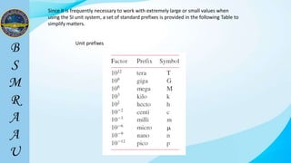 Since it is frequently necessary to work with extremely large or small values when
using the SI unit system, a set of standard prefixes is provided in the following Table to
simplify matters.
Unit prefixes
 