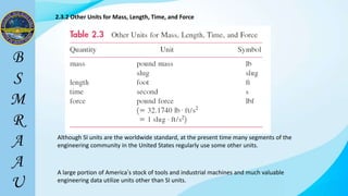 2.3.2 Other Units for Mass, Length, Time, and Force
Although SI units are the worldwide standard, at the present time many segments of the
engineering community in the United States regularly use some other units.
A large portion of America’s stock of tools and industrial machines and much valuable
engineering data utilize units other than SI units.
 