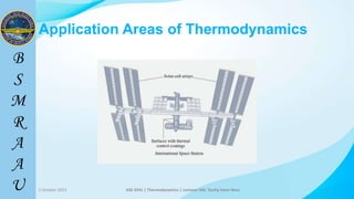 6
Application Areas of Thermodynamics
2 October 2023 ASE 4341 | Thermodynamics | Lecturer Md. Toufiq Islam Noor 6
 
