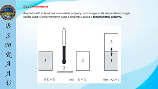 2.5.2 Thermometers
Any body with at least one measurable property that changes as its temperature changes
can be used as a thermometer. Such a property is called a thermometric property.
 