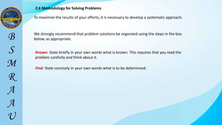 2.6 Methodology for Solving Problems
Known: State briefly in your own words what is known. This requires that you read the
problem carefully and think about it.
Find: State concisely in your own words what is to be determined.
To maximize the results of your efforts, it is necessary to develop a systematic approach.
We strongly recommend that problem solutions be organized using the steps in the box
below, as appropriate.
 