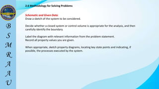2.6 Methodology for Solving Problems
Schematic and Given Data:
Draw a sketch of the system to be considered.
Decide whether a closed system or control volume is appropriate for the analysis, and then
carefully identify the boundary.
Label the diagram with relevant information from the problem statement.
Record all property values you are given.
When appropriate, sketch property diagrams, locating key state points and indicating, if
possible, the processes executed by the system.
 