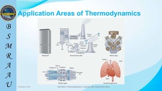 7
Application Areas of Thermodynamics
2 October 2023 ASE 4341 | Thermodynamics | Lecturer Md. Toufiq Islam Noor 7
 