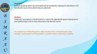 Properties:
Compile property values you anticipate will be needed for subsequent calculations and
identify the source from which they are obtained.
Analysis:
Using your assumptions and idealizations, reduce the appropriate governing equations
and relationships to forms that will produce the desired results.
The importance of following these steps should not be underestimated. They
provide a useful guide to thinking about a problem before effecting its solution.
 