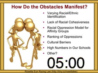 How Do the Obstacles Manifest?
Rosetta Eun Ryong Lee (http://tiny.cc/rosettalee)
 Varying Racial/Ethnic
Identification
 Lack of Racial Cohesiveness
 Racial Oppression Model for
Affinity Groups
 Ranking of Oppressions
 Cultural Barriers
 High Numbers in Our Schools
 Other?
 