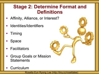 Stage 2: Determine Format and
Definitions
 Affinity, Alliance, or Interest?
 Identities/Identifiers
 Timing
 Space
 Facilitators
 Group Goals or Mission
Statements
 Curriculum
Rosetta Eun Ryong Lee (http://tiny.cc/rosettalee)
 