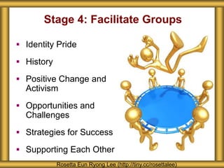 Stage 4: Facilitate Groups
 Identity Pride
 History
 Positive Change and
Activism
 Opportunities and
Challenges
 Strategies for Success
 Supporting Each Other
Rosetta Eun Ryong Lee (http://tiny.cc/rosettalee)
 
