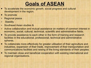 Asean | PPT