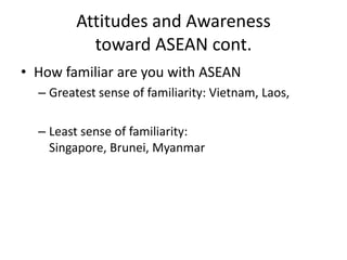 Asean | PPTX