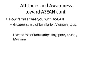 Attitudes and Awareness
toward ASEAN cont.
• How familiar are you with ASEAN
– Greatest sense of familiarity: Vietnam, Laos,
– Least sense of familiarity: Singapore, Brunei,
Myanmar
 
