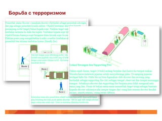 Борьба с терроризмом

 