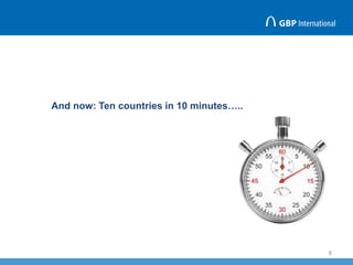 8
And now: Ten countries in 10 minutes…..
 