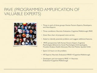 PAVE (PROGRAMMED AMPLIFICATION OF
VALUABLE EXPERTS)
Three in each of three groups: Human Factors Experts, Developers,
and Non-Experts	

Three conditions: Heuristic Evaluation, Cognitive Walkthrough, PAVE	

Given ﬂow chart of proposed voice service.	

Asked to identify potential problems and suggest additional features. 	

PAVE perspectives: Self, Human Factors Expert, Cognitive
Psychologist, Behaviorist, Social Psychologist,Anthropologists,
Freudian Analyst, Health Advocate,Worried Mother, Spoiled Child. 	

Spent 2-3 hours on the problem. 	

HF Experts: Heuristic Evaluation>PAVE>>Cognitive Walkthrough.	

Developers and non-experts: PAVE >> Heuristic
Evaluation=Cognitive Walkthrough
 