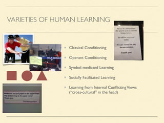 VARIETIES OF HUMAN LEARNING
Classical Conditioning	

Operant Conditioning	

Symbol-mediated Learning	

Socially Facilitated Learning	

Learning from Internal ConﬂictingViews
(“cross-cultural” in the head)
 