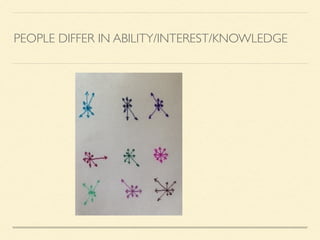 PEOPLE DIFFER IN ABILITY/INTEREST/KNOWLEDGE
 