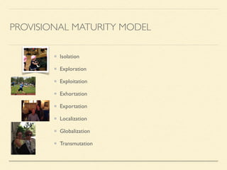 PROVISIONAL MATURITY MODEL
Isolation	

Exploration	

Exploitation	

Exhortation	

Exportation	

Localization	

Globalization	

Transmutation
 