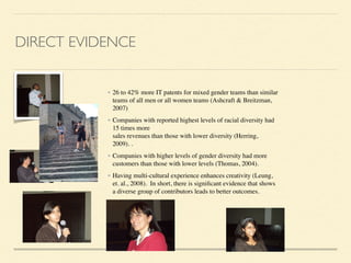 DIRECT EVIDENCE
• 26 to 42% more IT patents for mixed gender teams than similar
teams of all men or all women teams (Ashcraft & Breitzman,
2007) 	

• Companies with reported highest levels of racial diversity had
15 times more 
sales revenues than those with lower diversity (Herring,
2009). . 	

• Companies with higher levels of gender diversity had more
customers than those with lower levels (Thomas, 2004).	

• Having multi-cultural experience enhances creativity (Leung,
et. al., 2008). In short, there is signiﬁcant evidence that shows
a diverse group of contributors leads to better outcomes.	

 