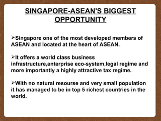 Singapore – ASEAN’s Biggest Opportunity <ul><li>Singapore, one of
the most developed members of ASEAN and located at the h...
SINGAPORE-ASEAN'S BIGGEST
OPPORTUNITY
Singapore one of the most developed members of
ASEAN and located at the heart of ASEAN.
It offers a world class business
infrastructure,enterprise eco-system,legal regime and
more importantly a highly attractive tax regime.
With no natural resourse and very small population
it has managed to be in top 5 richest countries in the
world.
 