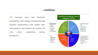 continue
 To maintain close and beneficial
cooperation with existing international and
regional organizations with similar aims
and purposes, and explore all avenues for
even closer cooperation among
themselves.
 