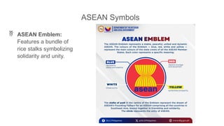 Association of Southeast Asian Nations.pptx