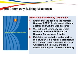 Asean Community Building ASEAN - A Community of Opportunities (Overview PPT)_March2015.pptx