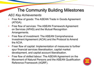 Asean Community Building ASEAN - A Community of Opportunities (Overview PPT)_March2015.pptx
